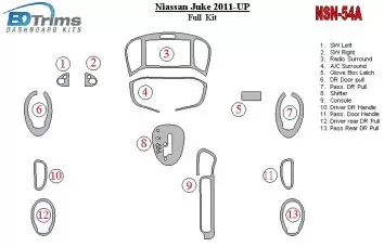 Nissan Juke 2011-UP Cruscotto BD Rivestimenti interni