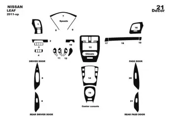 Nissan Maxima 02.95-01.00 Kit Rivestimento Cruscotto all'interno del veicolo Cruscotti personalizzati 15-Decori