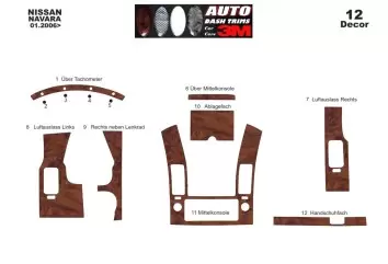 Nissan Navara D40 02.06 - 12.10 Kit Rivestimento Cruscotto all'interno del veicolo Cruscotti personalizzati 12-Decori Nissan Navara D40 02.06 - 12.10 Kit Rivestimento Cruscotto all'interno del veicolo Cruscotti personalizzati 12-Decori