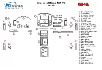 Nissan Pathfinder 2008-UP Full Set Cruscotto BD Rivestimenti interni