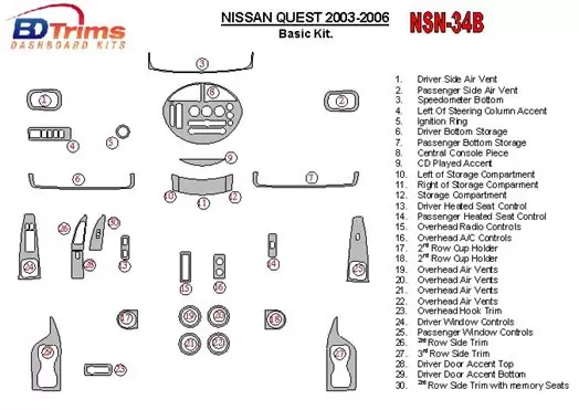 Nissan Quest 2003-2006 Basic Set Cruscotto BD Rivestimenti interni Nissan Quest 2003-2006 Basic Set Cruscotto BD Rivestimenti interni