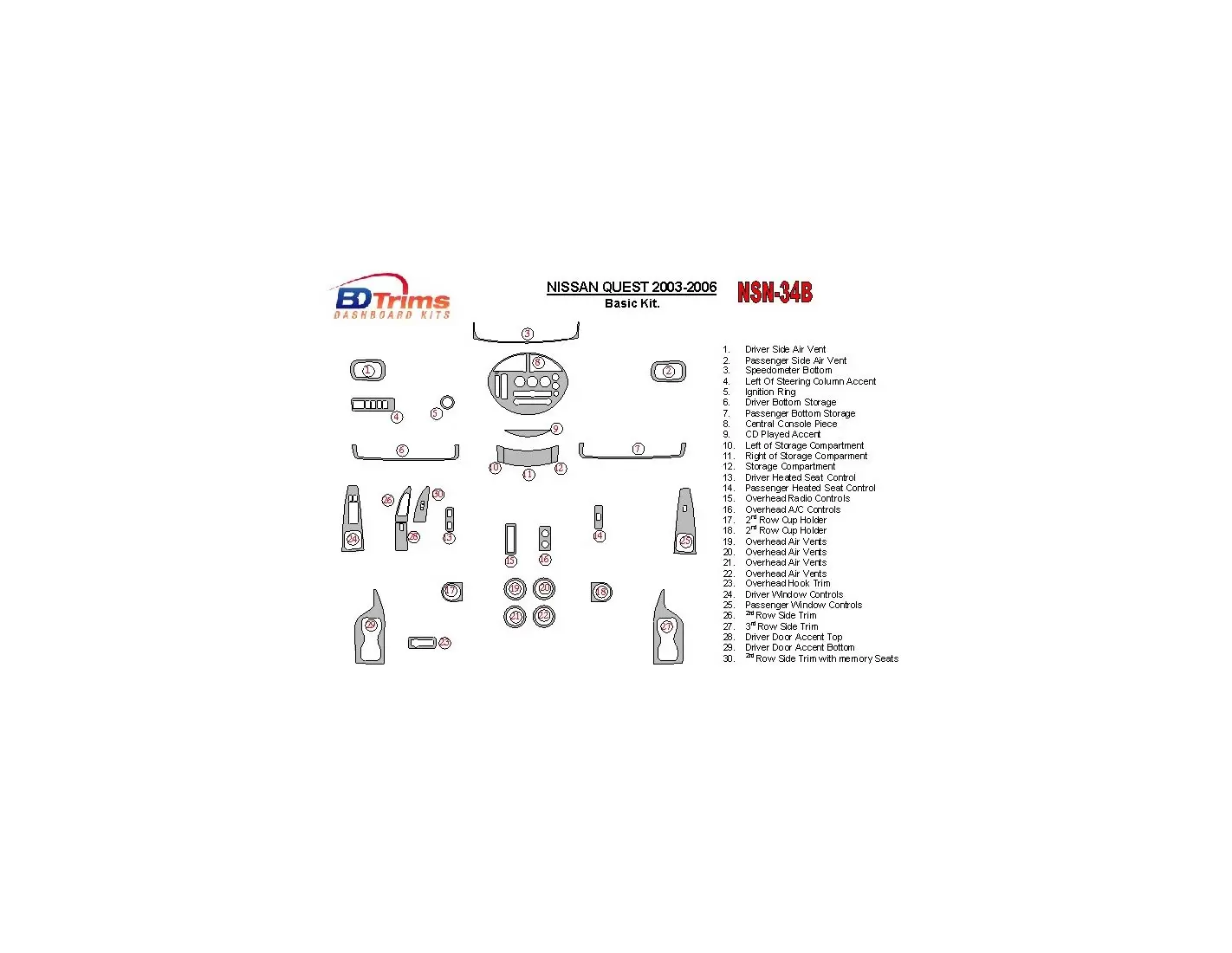 Nissan Quest 2003-2006 Basic Set Cruscotto BD Rivestimenti interni