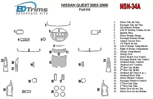 Nissan Quest 2003-2006 Full Set Cruscotto BD Rivestimenti interni Nissan Quest 2003-2006 Full Set Cruscotto BD Rivestimenti interni