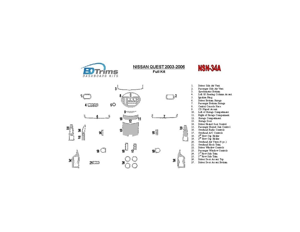 Nissan Quest 2003-2006 Full Set Cruscotto BD Rivestimenti interni Nissan Quest 2003-2006 Full Set Cruscotto BD Rivestimenti interni