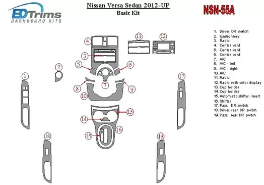 Nissan Versa 2012-UP Basic Set Cruscotto BD Rivestimenti interni