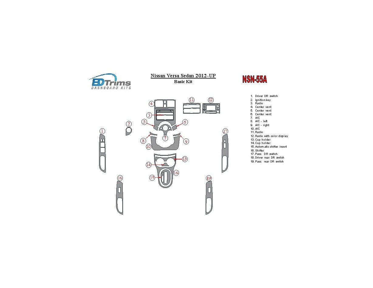 Nissan Versa 2012-UP Basic Set Cruscotto BD Rivestimenti interni