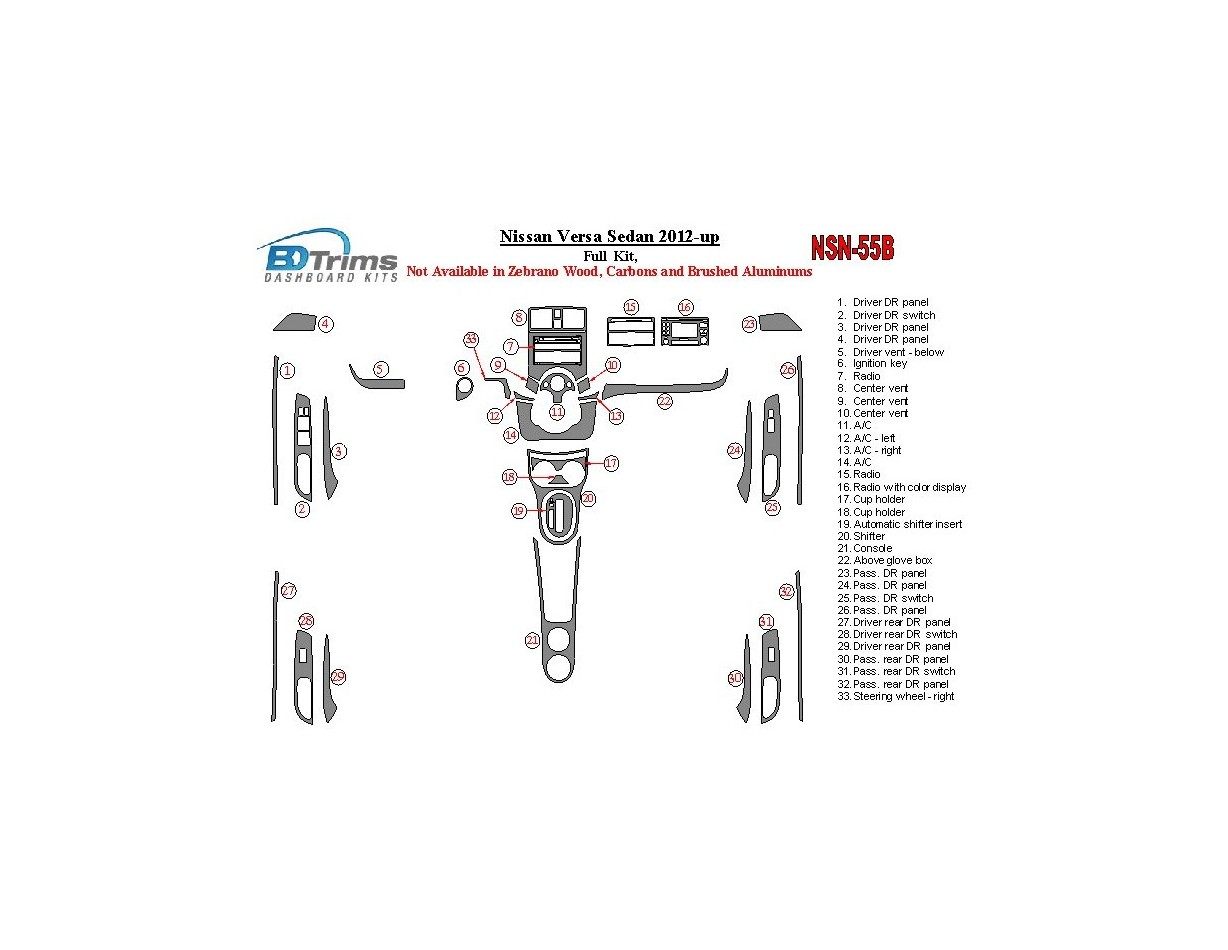 Nissan Versa 2012-UP Full Set Cruscotto BD Rivestimenti interni
