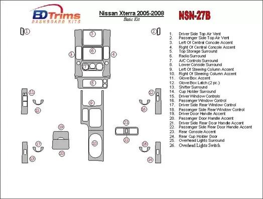 Nissan Xterra 2005-2008 Basic Set Cruscotto BD Rivestimenti interni