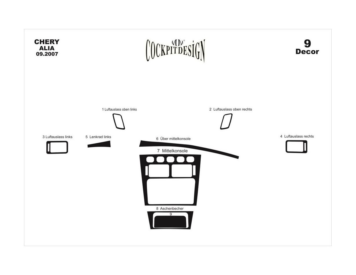 Chery Alia 09.2007 Kit Rivestimento Cruscotto all'interno del veicolo Cruscotti personalizzati 9-Decori