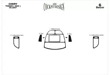 Chery Tiggo 4x4 09.2007 Kit Rivestimento Cruscotto all'interno del veicolo Cruscotti personalizzati 6-Decori