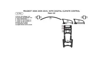 Peugeot 3008 2009–2016 3M Kit Rivestimento Cruscotto all'interno del veicolo Cruscotti personalizzati 112-Decori