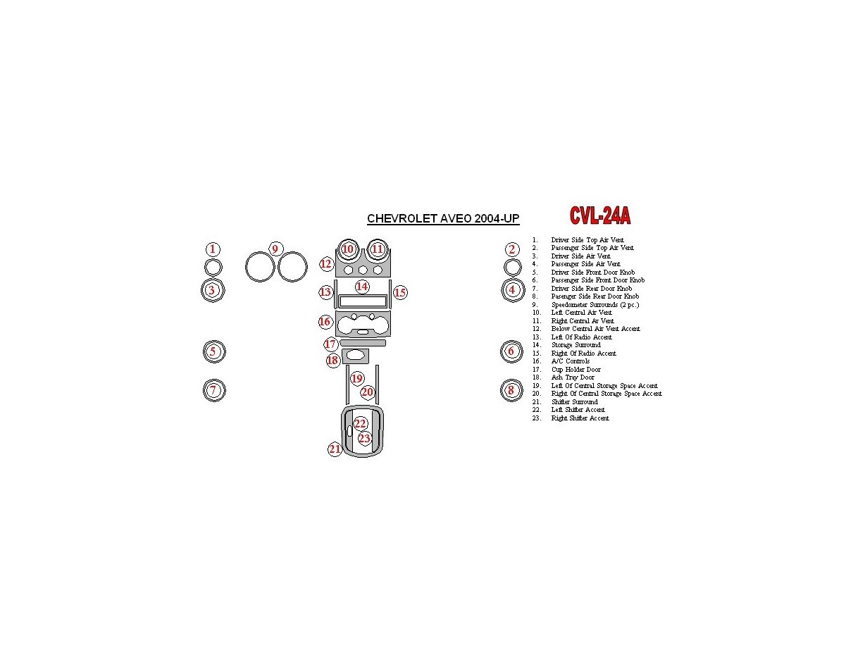 Chevrolet Aveo 2004-UP Full Set Cruscotto BD Rivestimenti interni