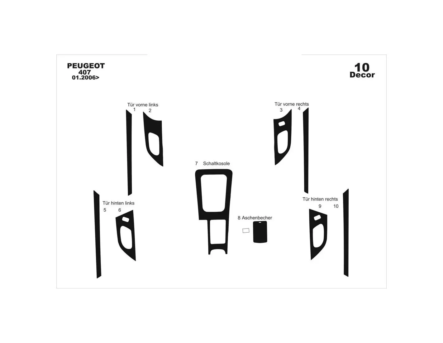 Peugeot 407 Doors 06.05 - 12.10 Kit Rivestimento Cruscotto all'interno del veicolo Cruscotti personalizzati 10-Decori