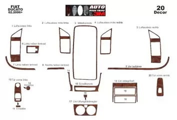 Peugeot Boxer 02.2006 Kit Rivestimento Cruscotto all'interno del veicolo Cruscotti personalizzati 20-Decori