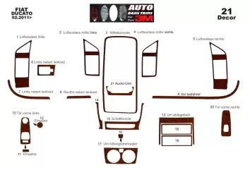 Peugeot Boxer 02.2006 Kit Rivestimento Cruscotto all'interno del veicolo Cruscotti personalizzati 23-Decori
