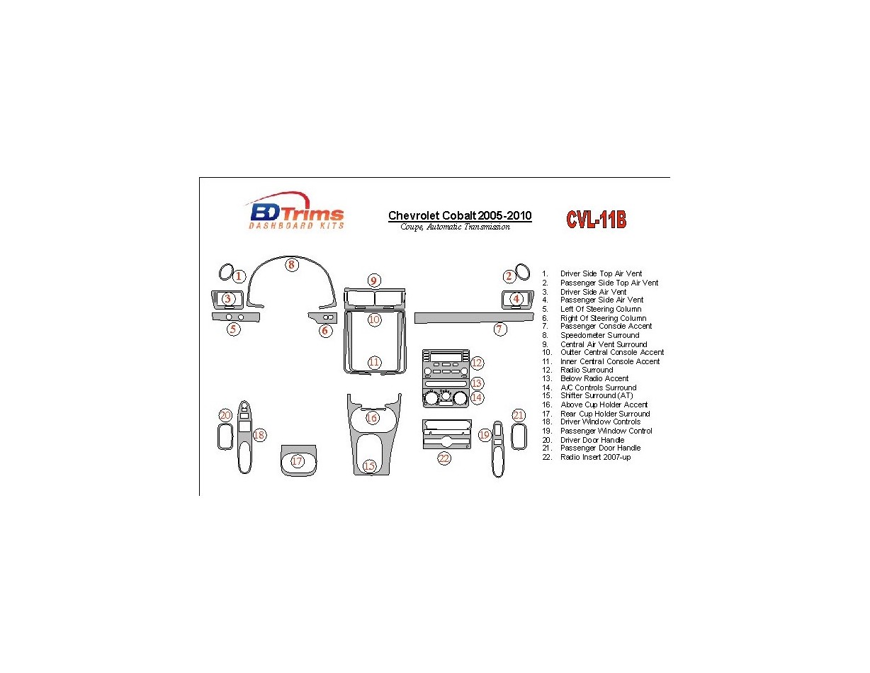 Chevrolet Cobalt 2005-UP Coupe, Automatic Gear Cruscotto BD Rivestimenti interni