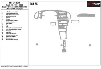 Saab 9-3 1999-2002 Manual Gearbox, With CD Player, Without OEM, 20 Parts set Cruscotto BD Rivestimenti interni