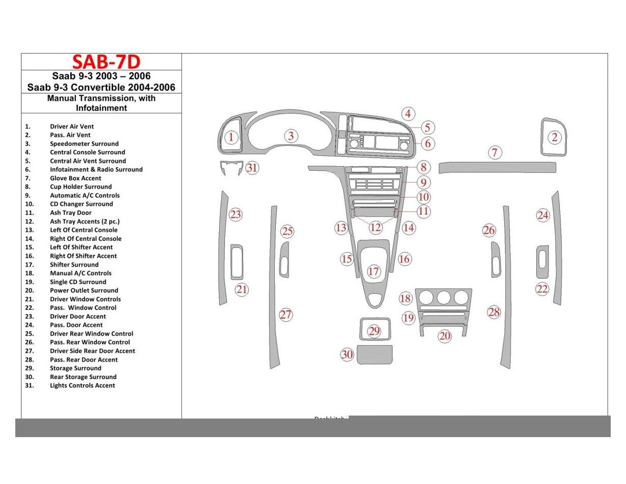 Saab 9-3 2003-2006 Manual Gear Box, With Infotaitment Cruscotto BD Rivestimenti interni