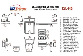 Chevrolet Cobalt 2005-UP Coupe, Manual Gear Box Cruscotto BD Rivestimenti interni