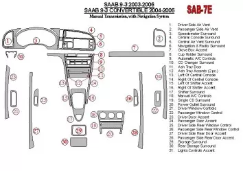 Saab 9-3 2003-2006 Manual Gear Box, With NAVI Cruscotto BD Rivestimenti interni