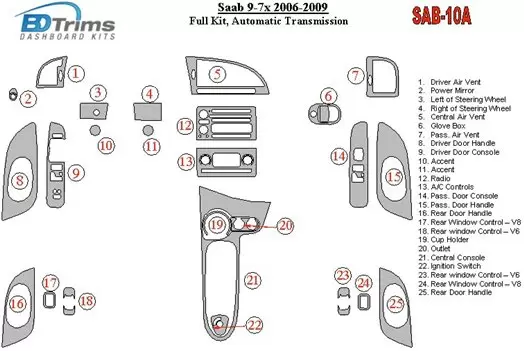 Saab 9-3 2007-UP Full Set, Automatic Gear, Without NAVI Cruscotto BD Rivestimenti interni