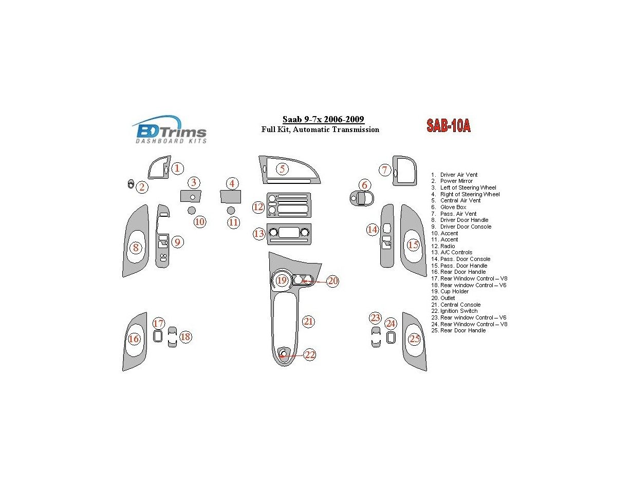 Saab 9-3 2007-UP Full Set, Automatic Gear, Without NAVI Cruscotto BD Rivestimenti interni