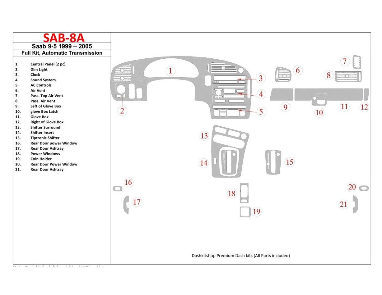 Saab 9-5 1999-2005 Full Set, Automatic Gear Cruscotto BD Rivestimenti interni