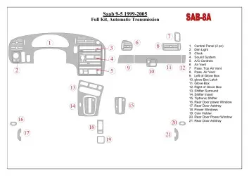 Saab 9-5 1999-2005 Full Set, Automatic Gear Cruscotto BD Rivestimenti interni