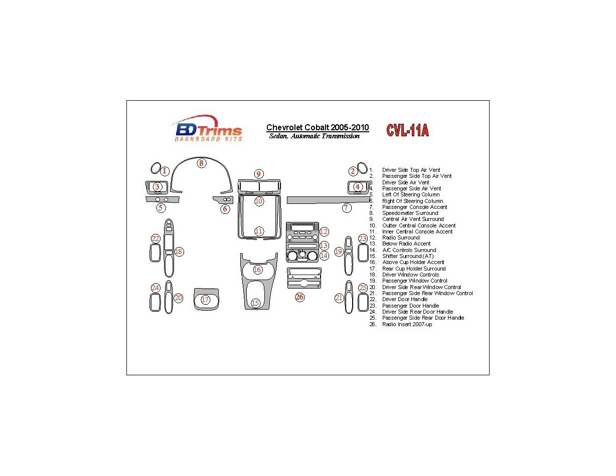 Chevrolet Cobalt 2005-UP Sedan, Automatic Gear Cruscotto BD Rivestimenti interni