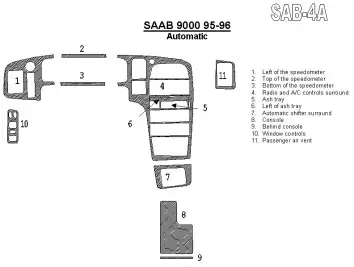 Saab 9000 1995-1996 Automatic Gearbox, 11 Parts set Cruscotto BD Rivestimenti interni