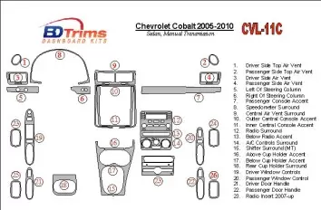 Chevrolet Cobalt 2005-UP Sedan, Manual Gear Box Cruscotto BD Rivestimenti interni