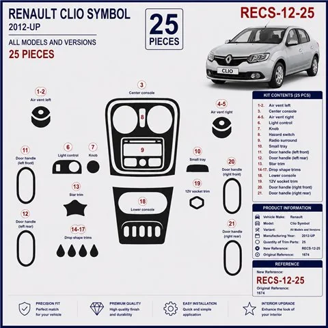 Renault Clio Symbol 2012+ kit cruscotto 3D, 25 pezzi 2