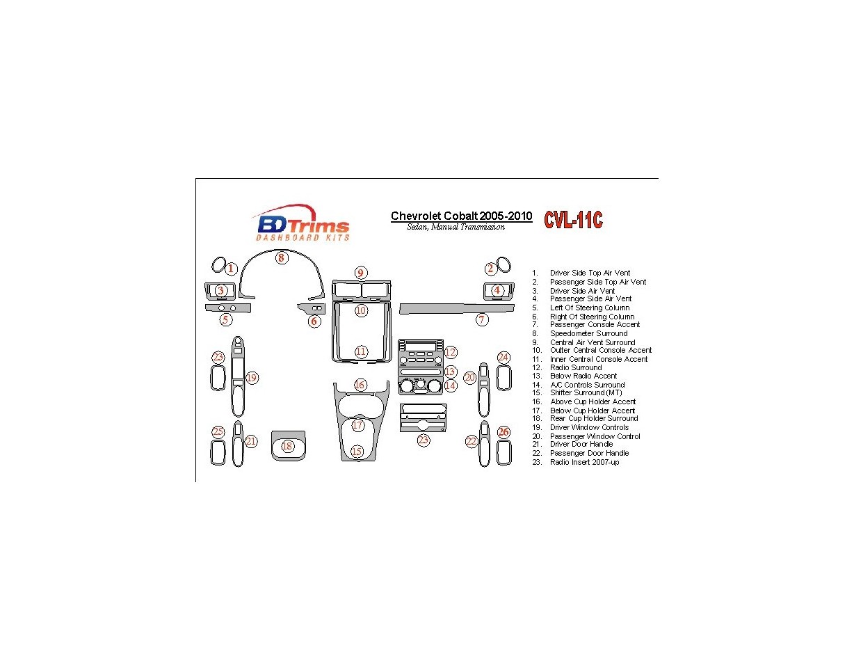 Chevrolet Cobalt 2005-UP Sedan, Manual Gear Box Cruscotto BD Rivestimenti interni