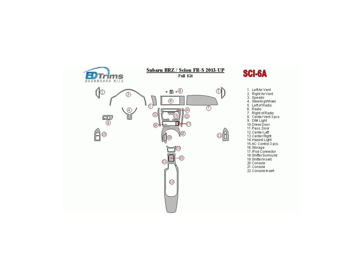 Scion FR-S 2013-UP Full Set Cruscotto BD Rivestimenti interni