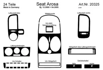 Seat Arosa 02.01 - 04.05 Kit Rivestimento Cruscotto all'interno del veicolo Cruscotti personalizzati 24-Decori