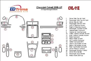 Chevrolet Cobalt 2005-UP SS Supercharged Edition Cruscotto BD Rivestimenti interni