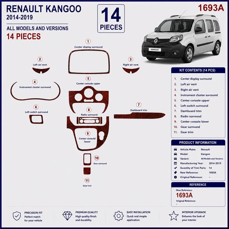 Renault Kangoo 2013-2019 kit cruscotto 3D, 14 pezzi