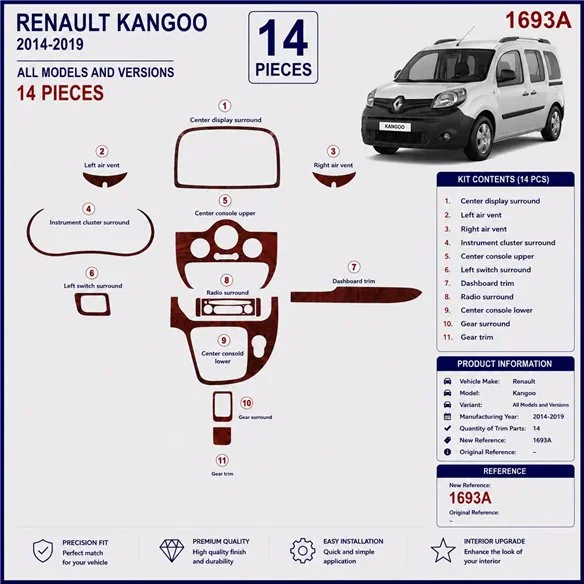 Renault Kangoo 2013-2019 kit cruscotto 3D, 14 pezzi