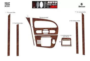 Seat Leon 1P 06.05 - 09.09 Kit Rivestimento Cruscotto all'interno del veicolo Cruscotti personalizzati 8-Decori