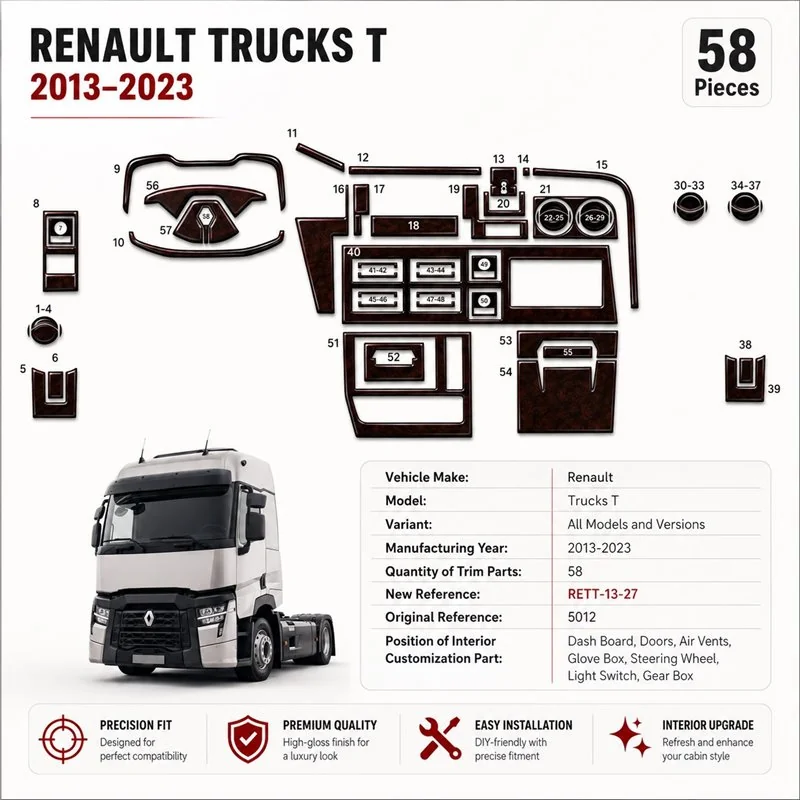 Renault Trucks T 2013-2023 kit cruscotto 3D, 58 pezzi