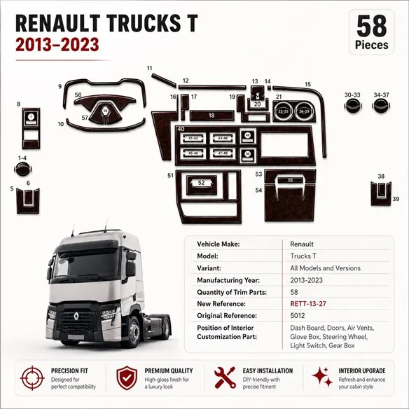 Renault Trucks T 2013-2023 kit cruscotto 3D, 58 pezzi