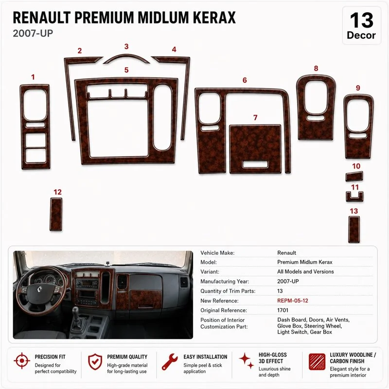 Renault Premium Midlum Kerax 2005+ kit cruscotto 3D, 12 pezzi