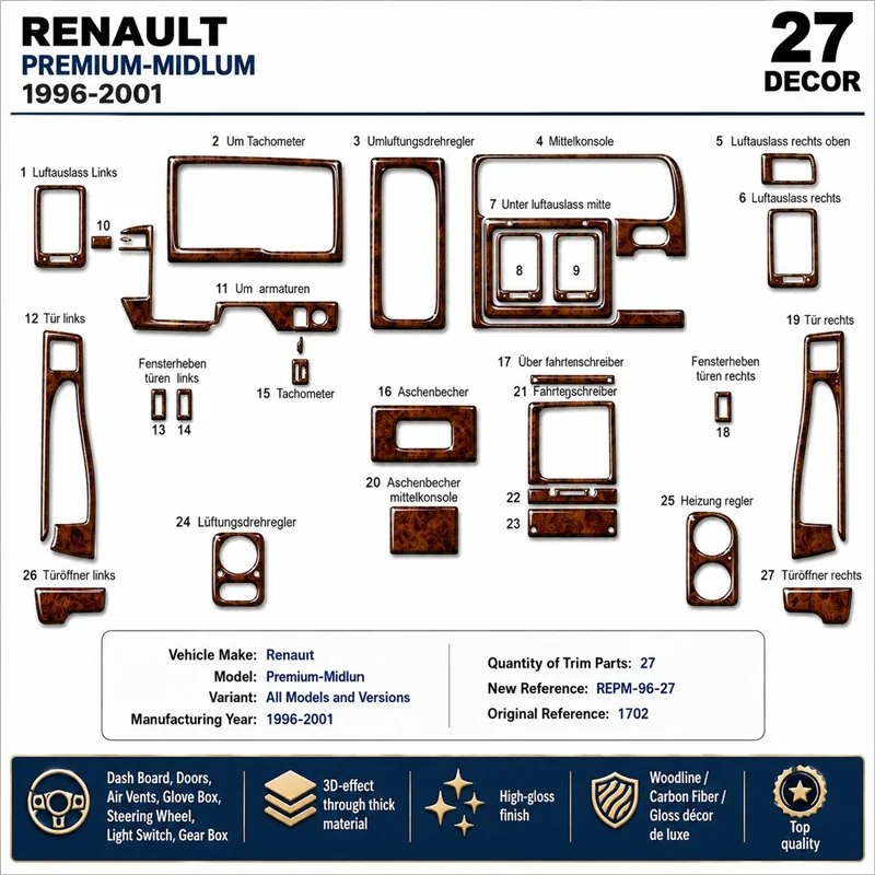 Renault Premium-Midlum 1996-2001 kit cruscotto 3D, 27 pezzi