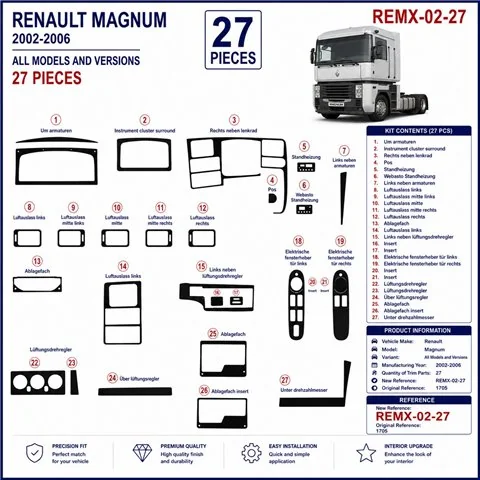 Renault Magnum 2002-2006 kit cruscotto 3D, 27 pezzi 2
