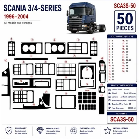 Scania Scania 4-Series 1996-2004 kit cruscotto 3D, 50 pezzi 2
