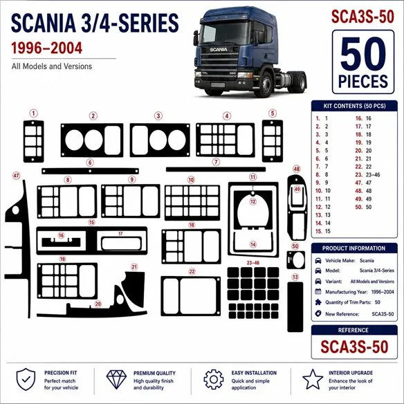 Scania Scania 4-Series 1996-2004 kit cruscotto 3D, 50 pezzi