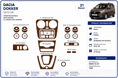 Dacia Dokker 2013+ kit cruscotto 3D, 21 pezzi 2