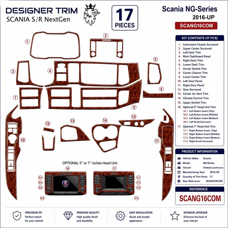 Scania NG-Series ab 2016 kit cruscotto 3D, 17 pezzi