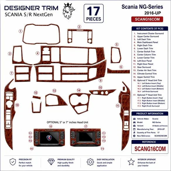 Scania NG-Series ab 2016 kit cruscotto 3D, 17 pezzi