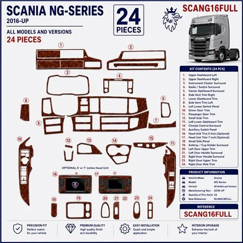 Scania NextGen NG-Series TopSleeper ab 2016 kit cruscotto 3D, 24 pezzi 2
